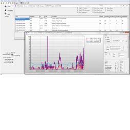 OSID-DE Diagnostic Software